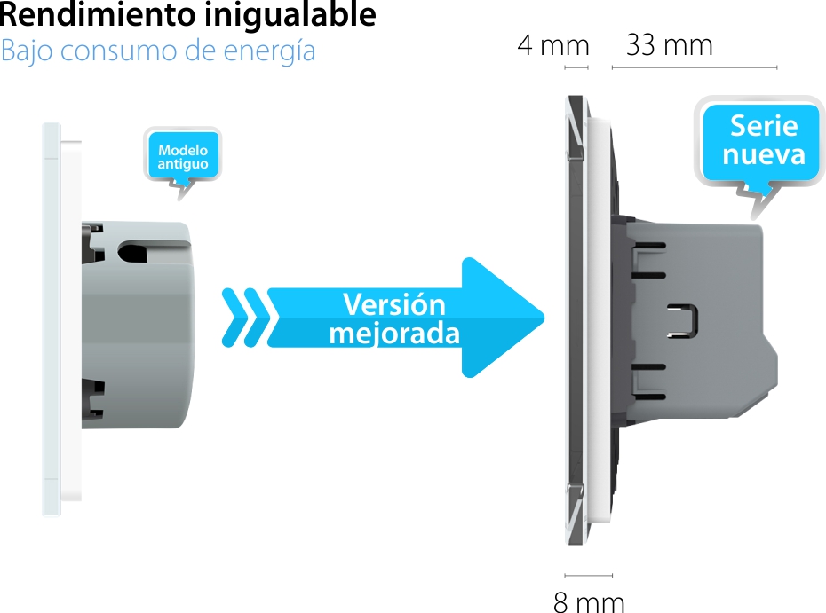 Interruptor simple, táctil Livolo con panel de vidrio, estándar alemán – serie nueva