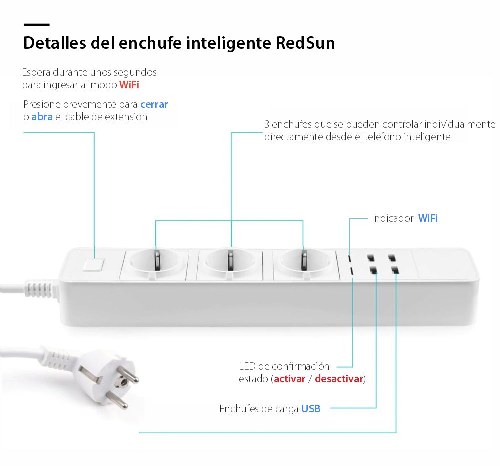 Cable de extensión inteligente con 3 enchufes y 4 puertos USB, control desde el teléfono móvil Red Sun RS-01-EU