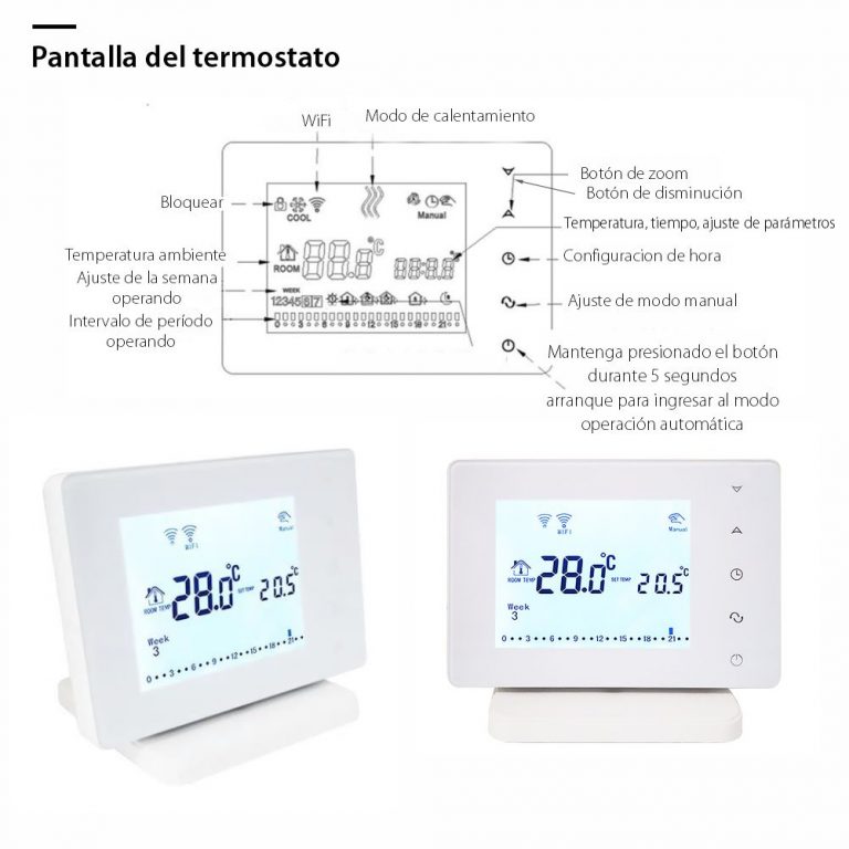 Bot306rf wifi nr работает ли удаленно