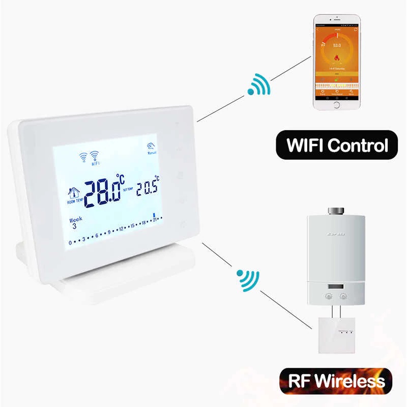 Termostato Controlador de temperatura del termostato inteligente WiFi  Control de botón programable semanal / Aplicación móvil / Control de voz  Compatible con Alexa / Google Home, para calentamiento