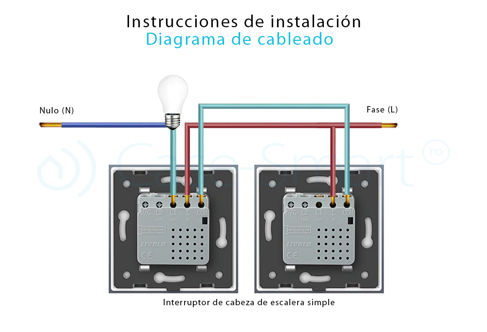 Interruptor conmutador/conmutador cruzamiento táctil inalámbrico Livolo de vidrio, nueva serie