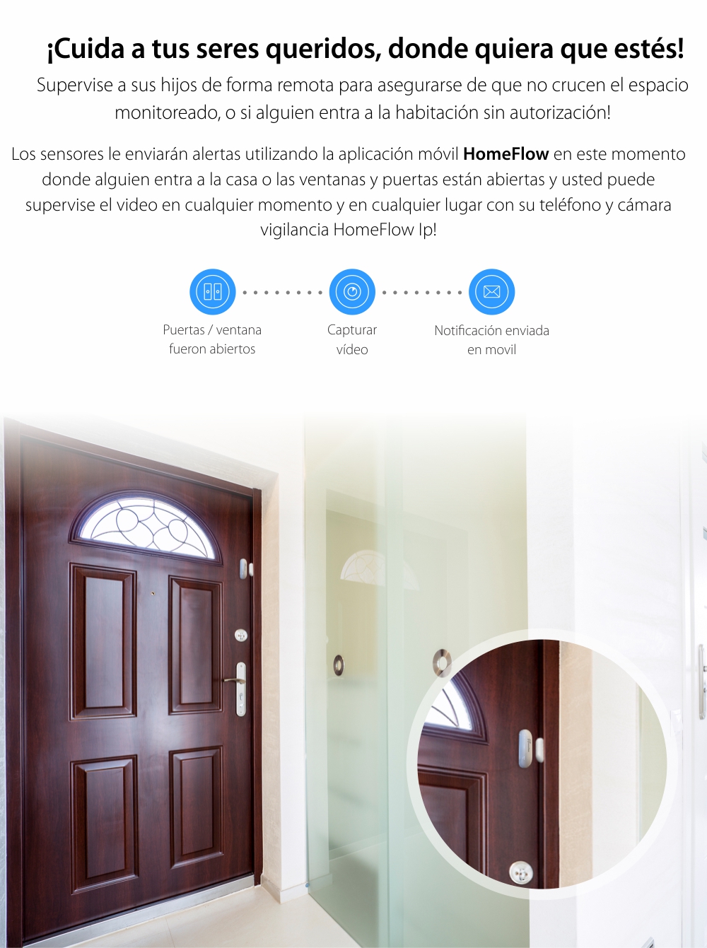 Sensor de contacto inalámbrico Homeflow S-2001 para puertas y ventanas, compatible con Google Assistant y Amazon Alexa