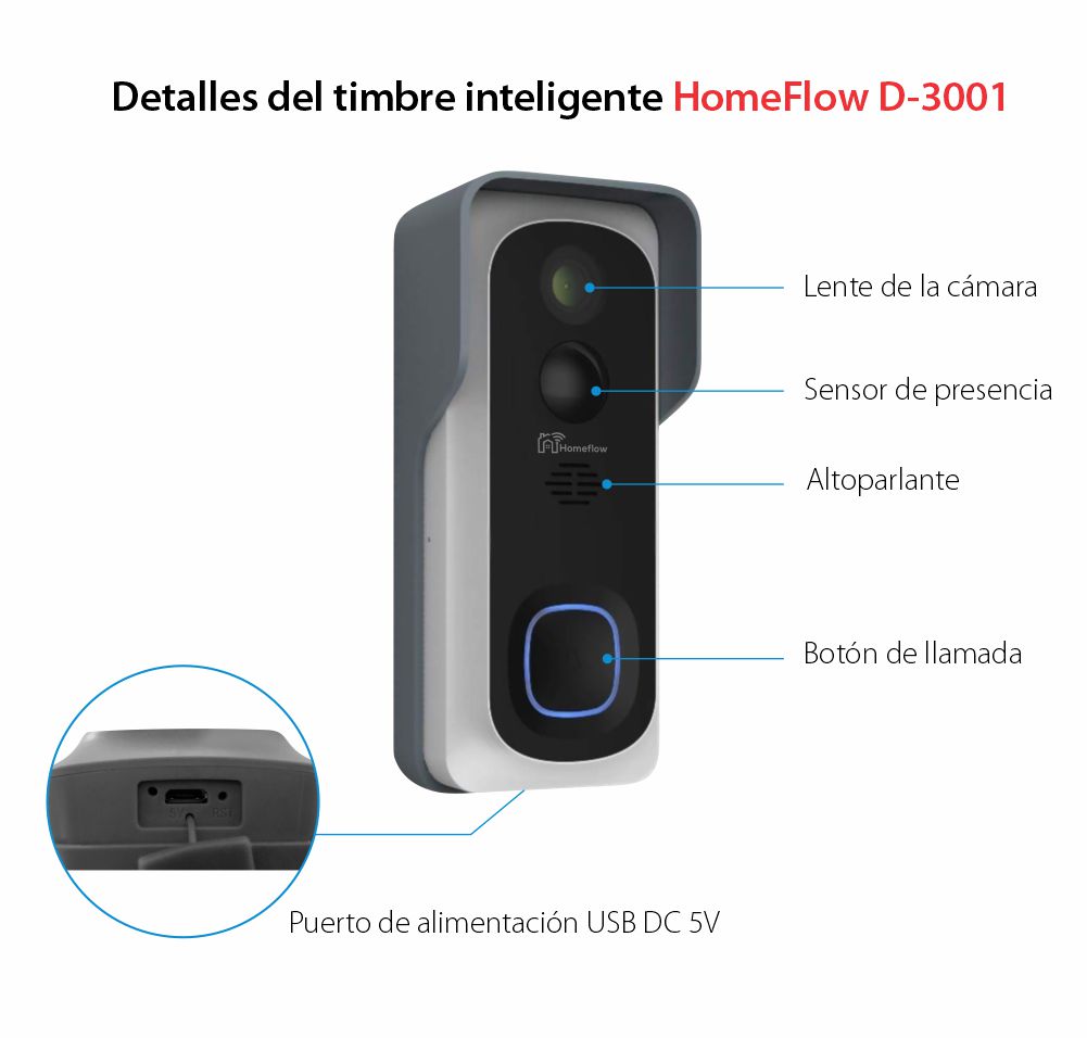 Timbre inteligente inalámbrico con monitoreo de video Homeflow D-3001, comunicación bidireccional, detección de movimiento, notificaciones, módulo de timbre interior incluido