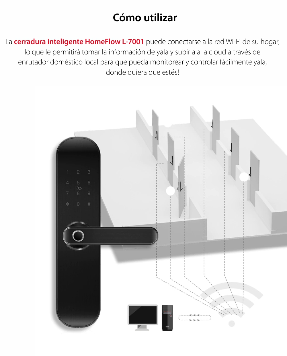 Cerradura Electrónica Inteligente Wifi Huella Alexa Y Google