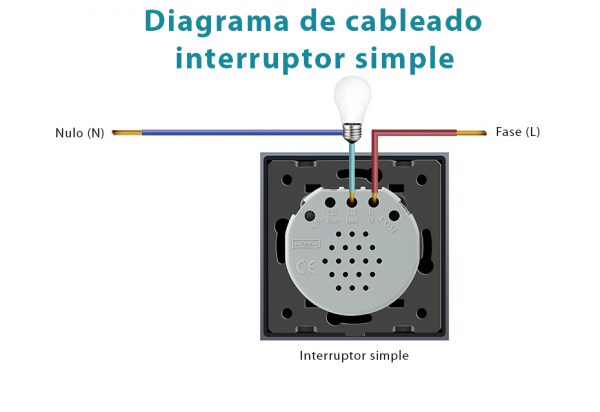 Diagramas De Cableado Y Diagramas De Instalación