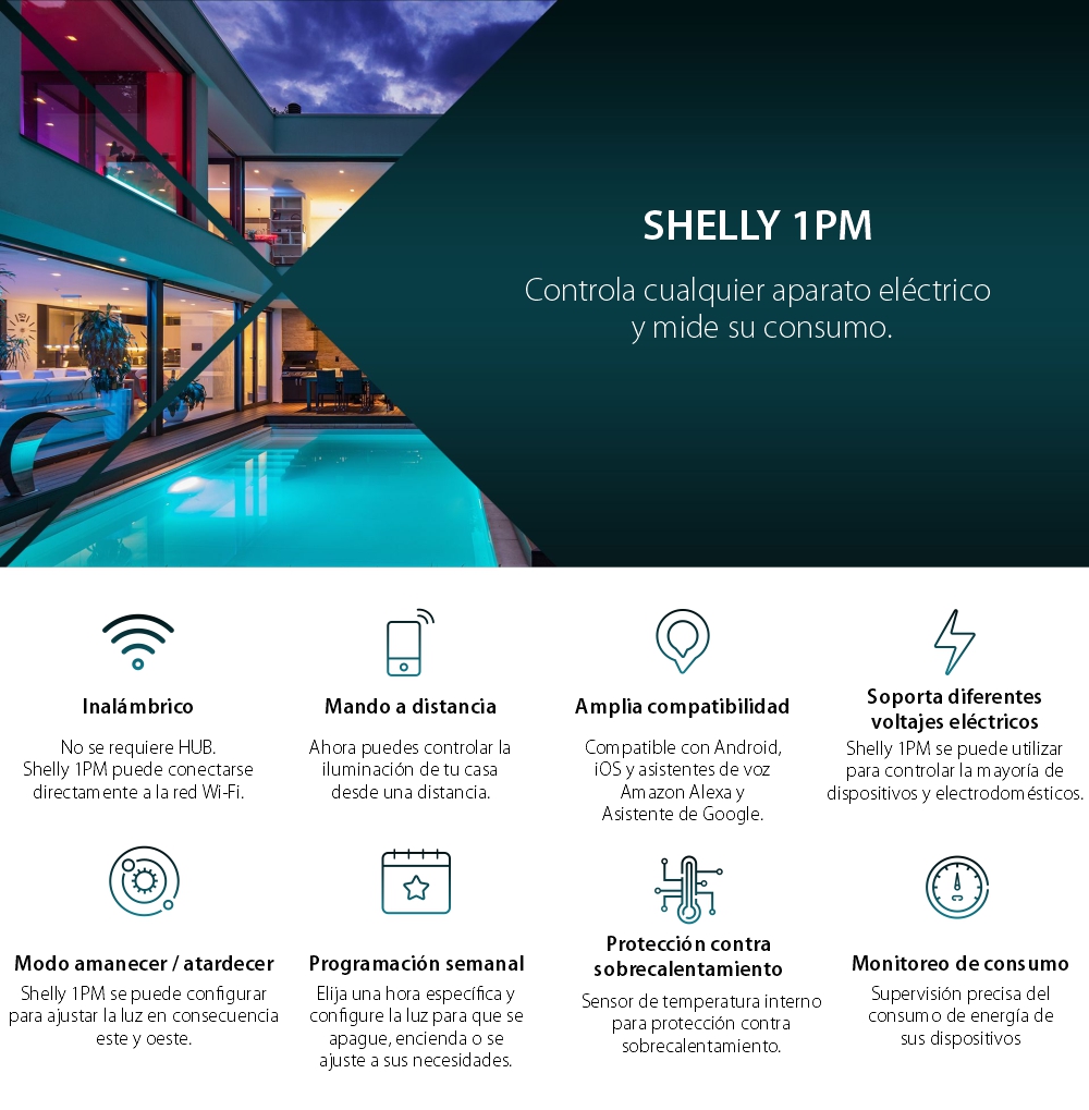 Paquete de 2 relés inteligentes para la automatización Shelly 1PM, Wi-Fi, 16 A, Control desde aplicación, Compatible con Amazon Alexa y Google