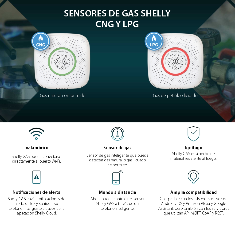 Sensor detector de gas licuado de petróleo Shelly Gas LPG, Inalámbrico, Alarma 70 dB, Notificaciones por aplicación