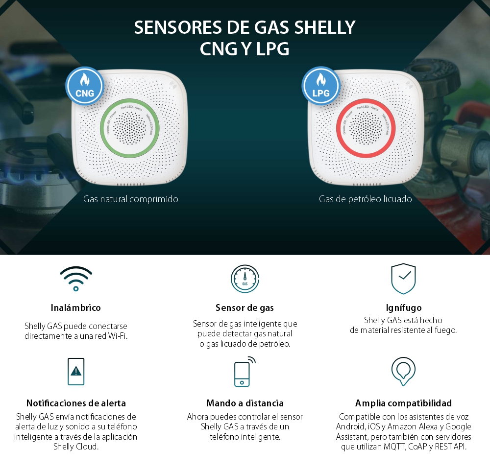 Sensor detector de gas natural comprimido Shelly Gas CNG, Inalámbrico, Alarma 70 dB, Notificaciones por la aplicación