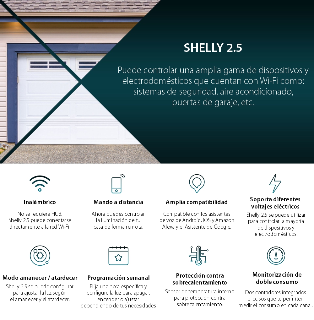 Relé inteligente para automatización Shelly 2.Control desde aplicación, Compatible con Amazon Alexa y Google Assistant5, Wi-Fi, 20 A,
