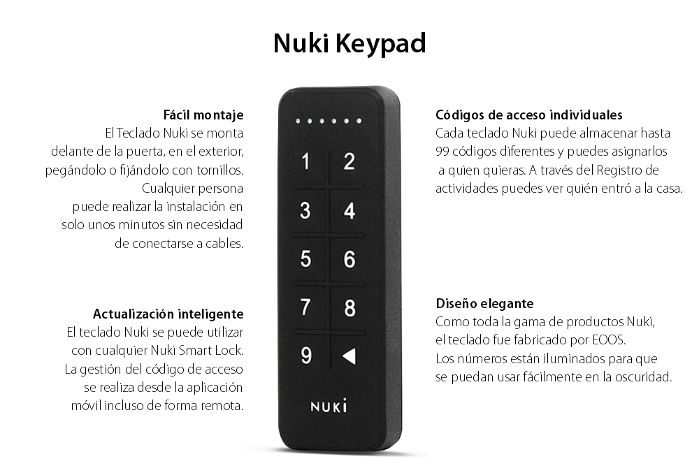 Teclado inteligente Nuki Keypad, Bluetooth 5.0, Para Nuki Smart Lock 2.0, Operación de código de acceso