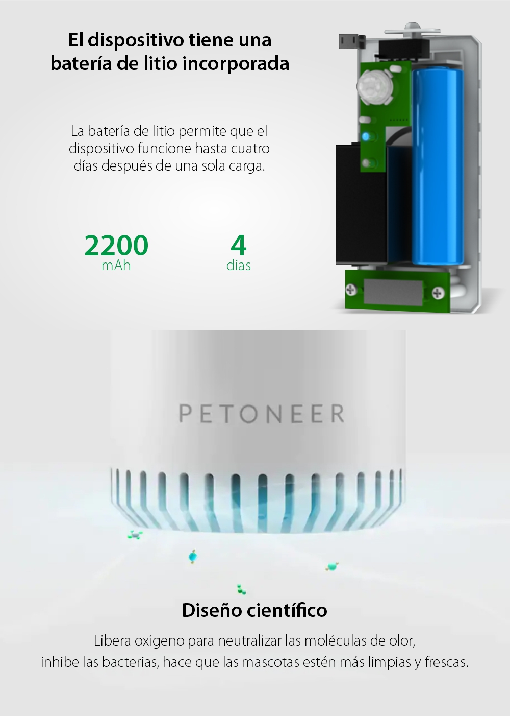 Purificador de aire para animales Petoneer Smart Odor, Detección de infrarrojos, Batería de 2200 mAh, Micro USB