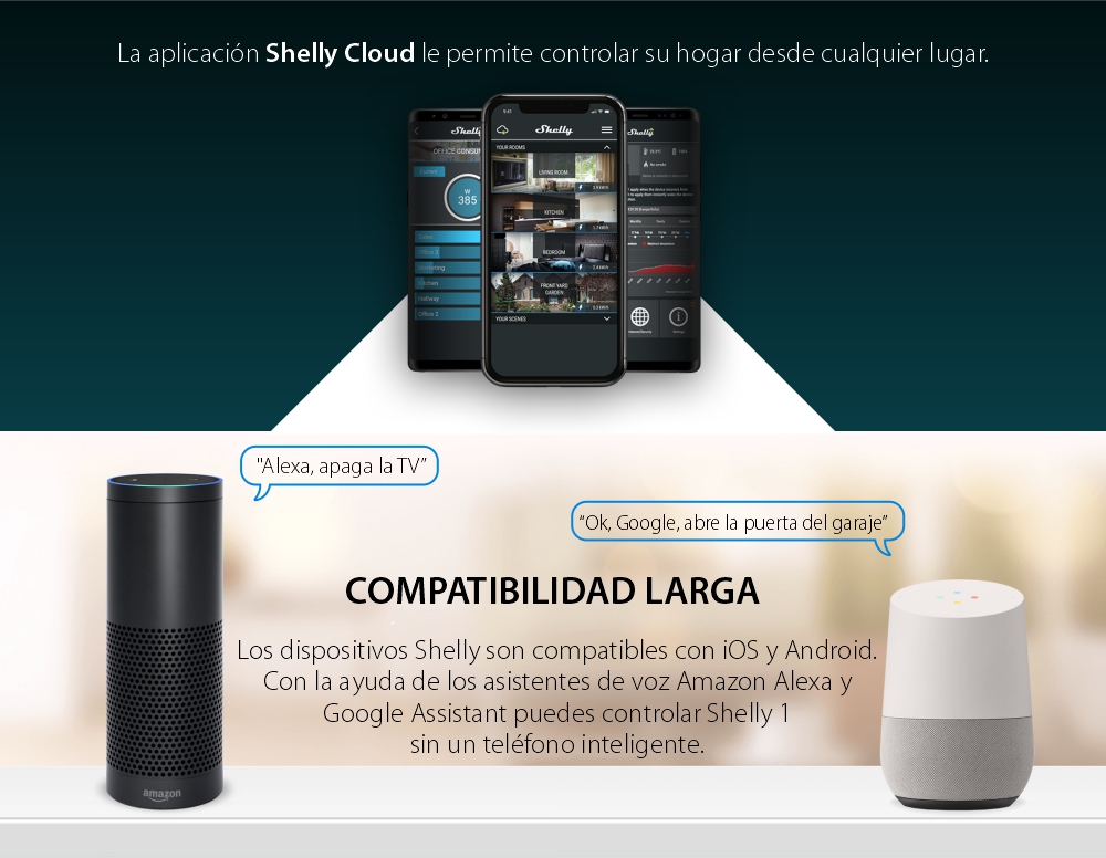 Relé inteligente para automatización Shelly 1, Wi-Fi, Control desde aplicación, Compatible con Amazon Alexa y Google Assistant