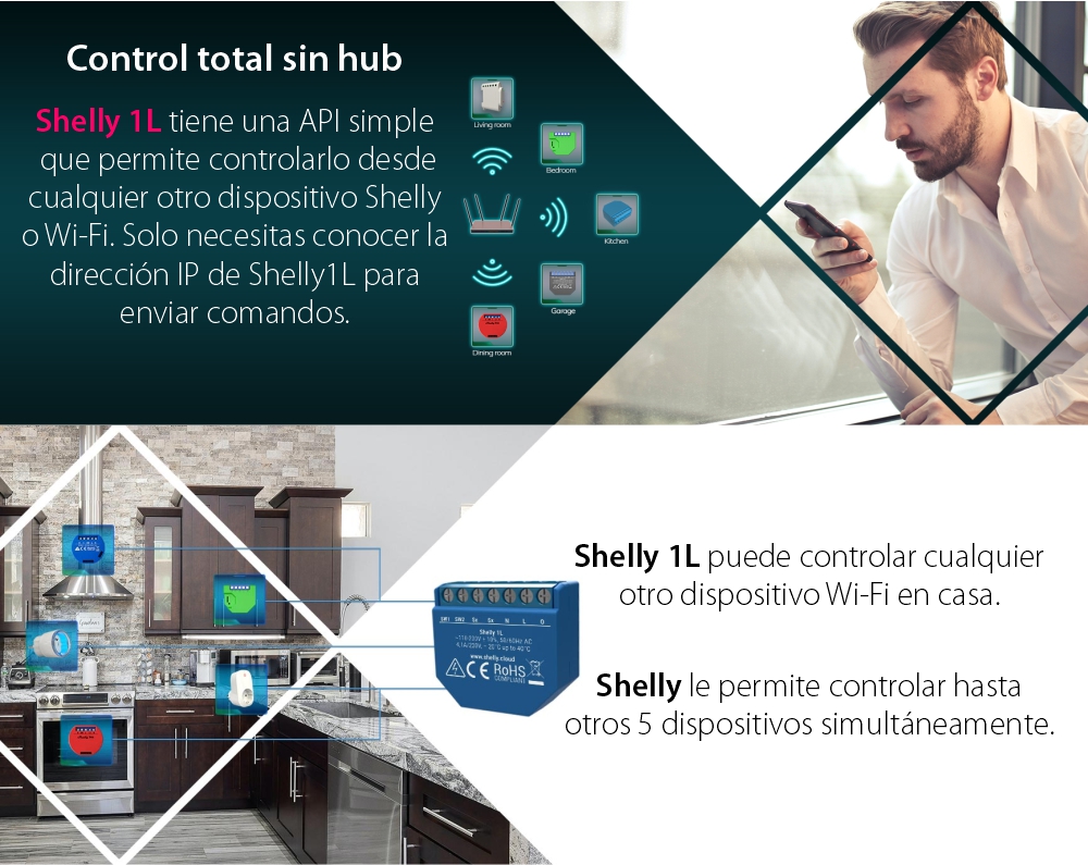Relé inteligente para la automatización Shelly 1L, Wi-Fi, 20 W, Control desde aplicación, Compatible con Amazon Alexa y Google Assistant