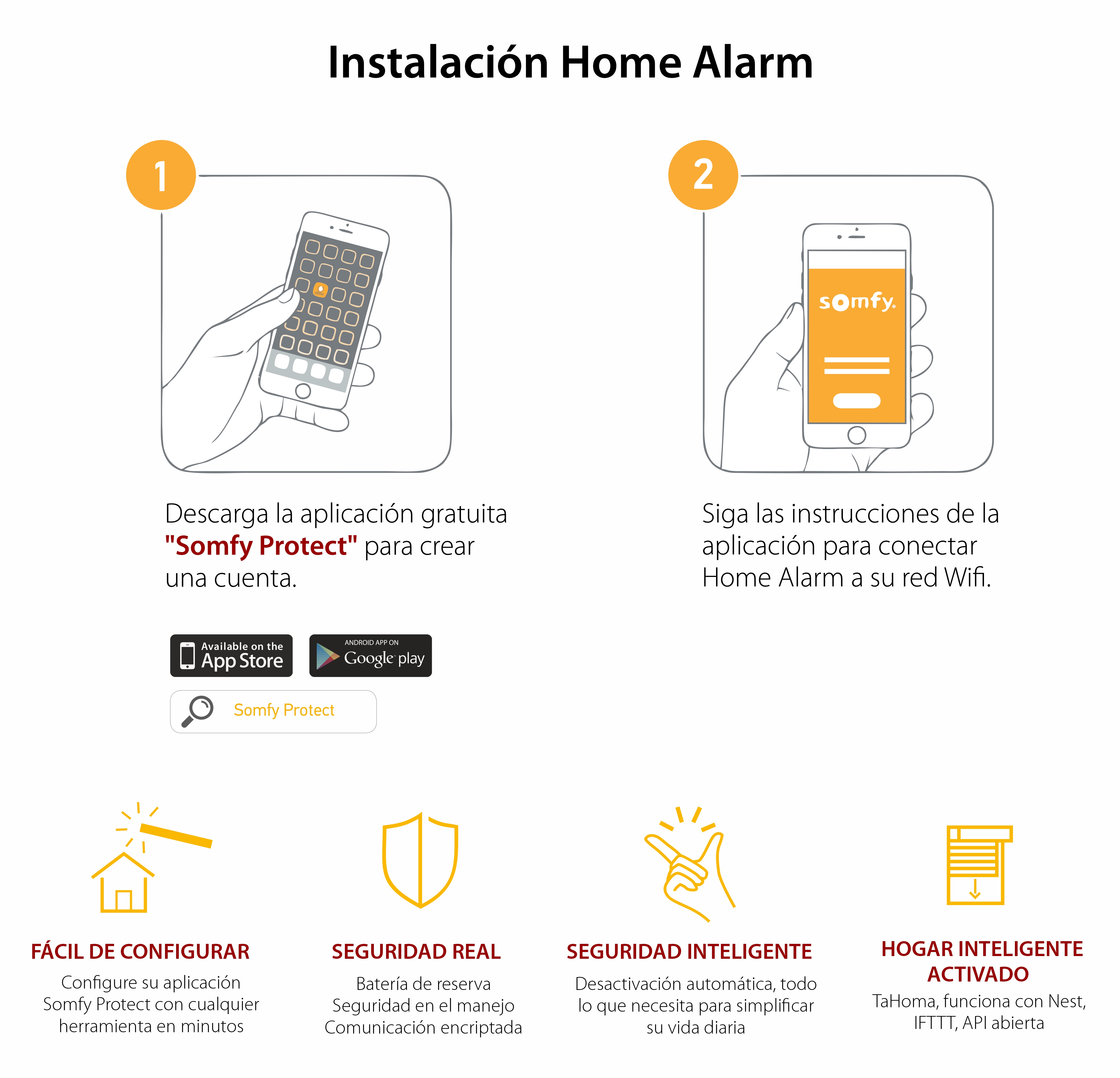 Conjunto Somfy Home Alarm, Sirena interior, Llaveros e INTELLITAG ™