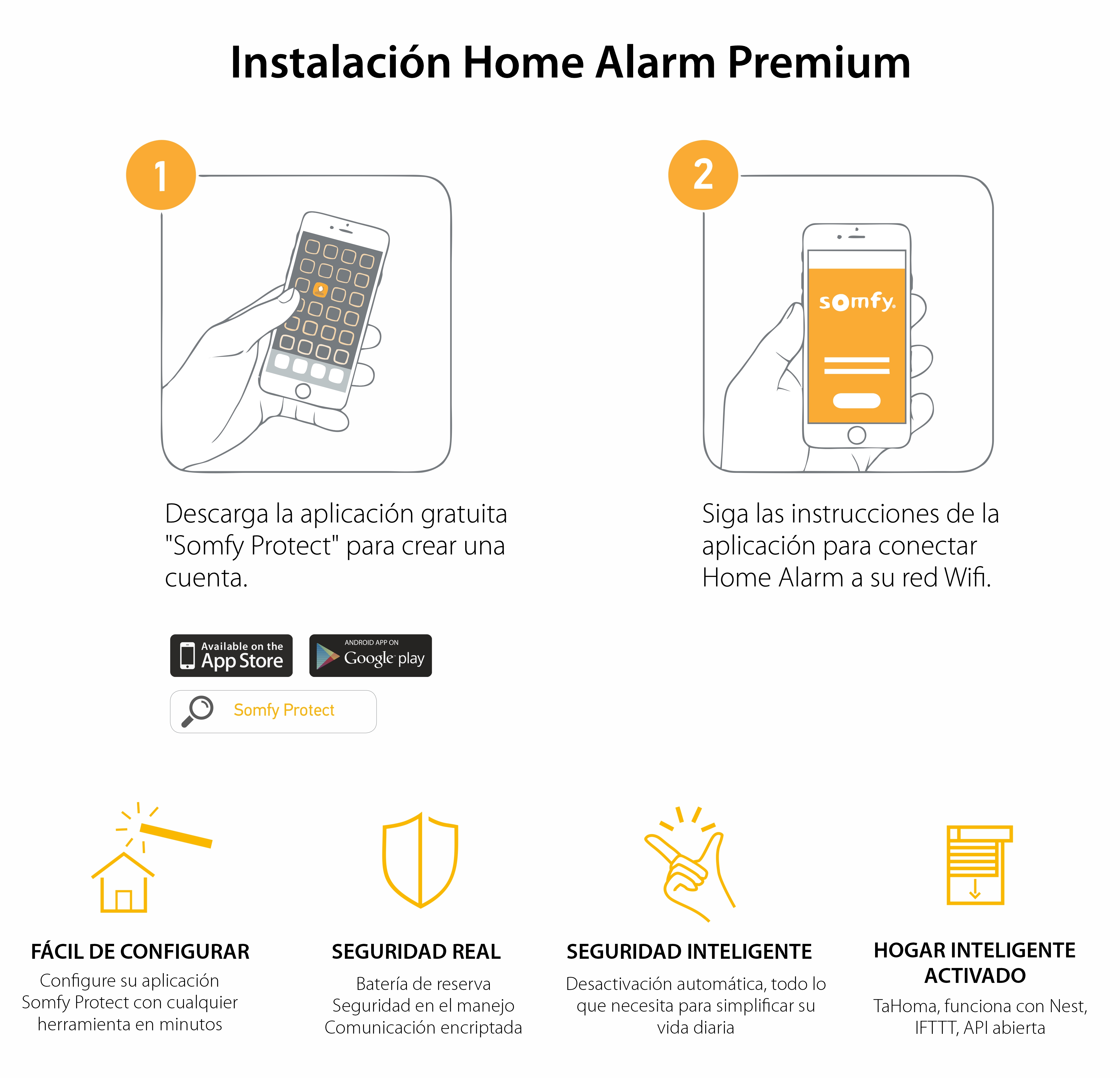 Pack Premium de alarma para el hogar Somfy, Sirena interior, Sirena exterior, Llaveros e INTELLITAG ™