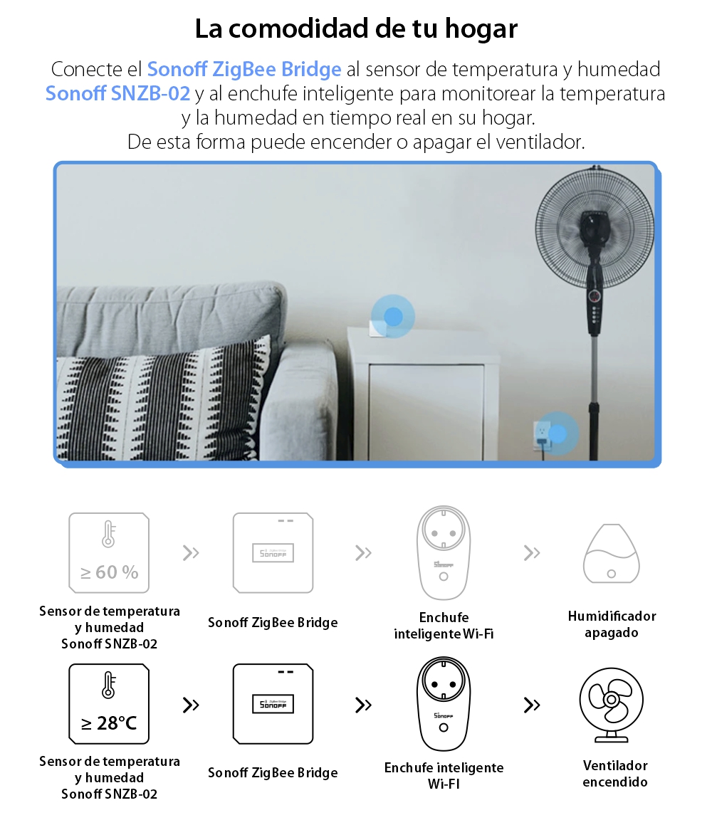 Sensor de temperatura y humedad Sonoff SNZB-02, Notificaciones en la aplicación, Protocolo ZigBee, Función para compartir