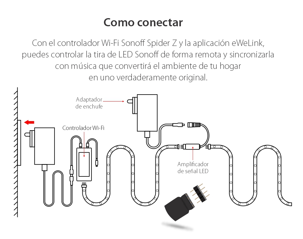 Controlador Wi-Fi inteligente Sonoff para tira de LED RGB / RGBW, Compatible con asistentes de voz