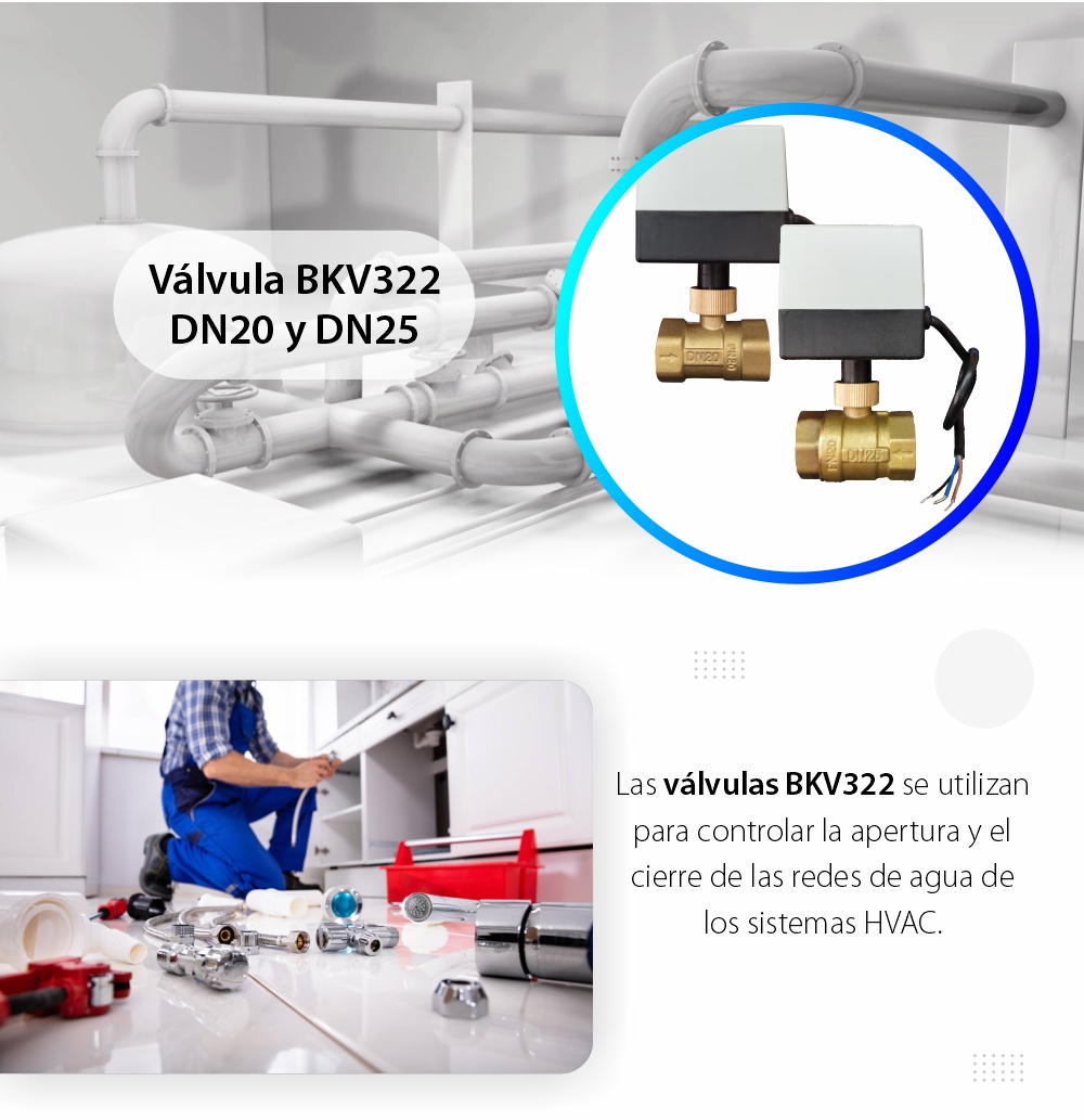 BeOk BKV322-DN20 – Válvula compatible con el sistema HVAC