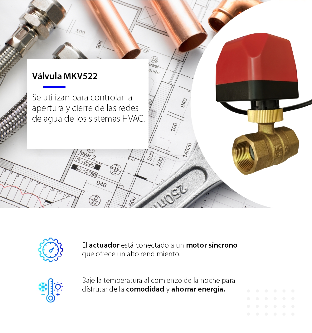 BeOk MKV522-DN25 – Válvula compatible con sistemas HVAC, Consumo 6W