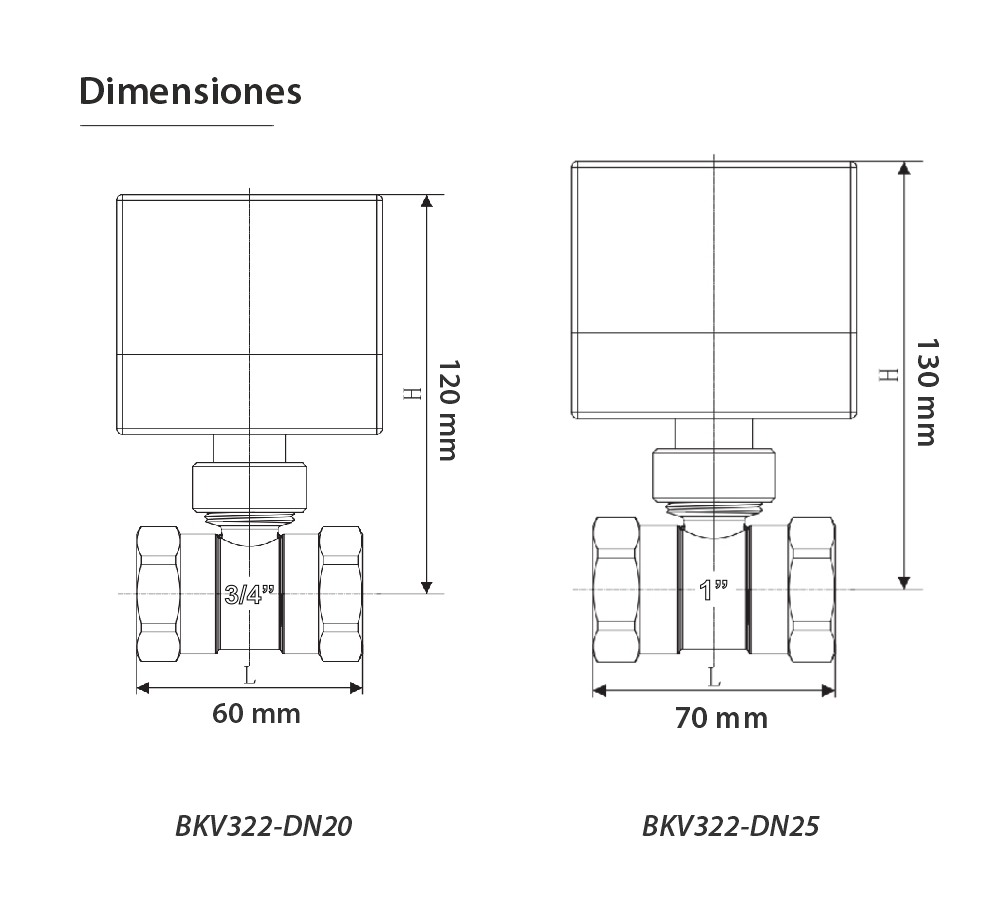 BeOk BKV322-DN25 – Válvula compatible con sistemas HVAC