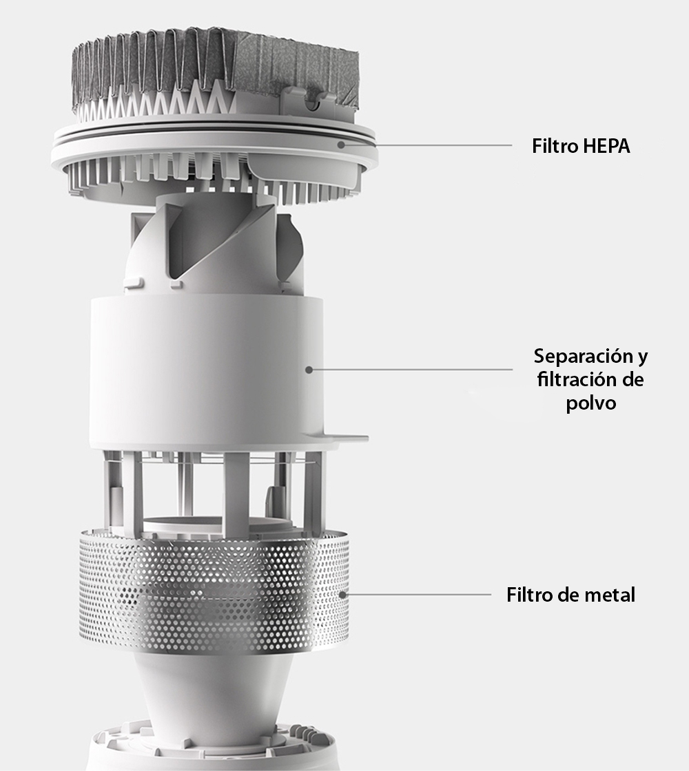 Aspirador vertical Roidmi S1E, Inalámbrico, Potencia 300 W, Batería 2200 mAh, Autonomía 40 minutos