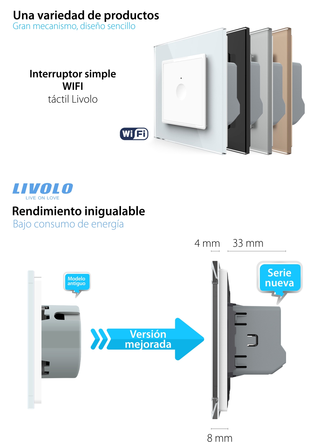 Interruptor simple táctil Wi-Fi LIVOLO con marco de vidrio – Nueva serie