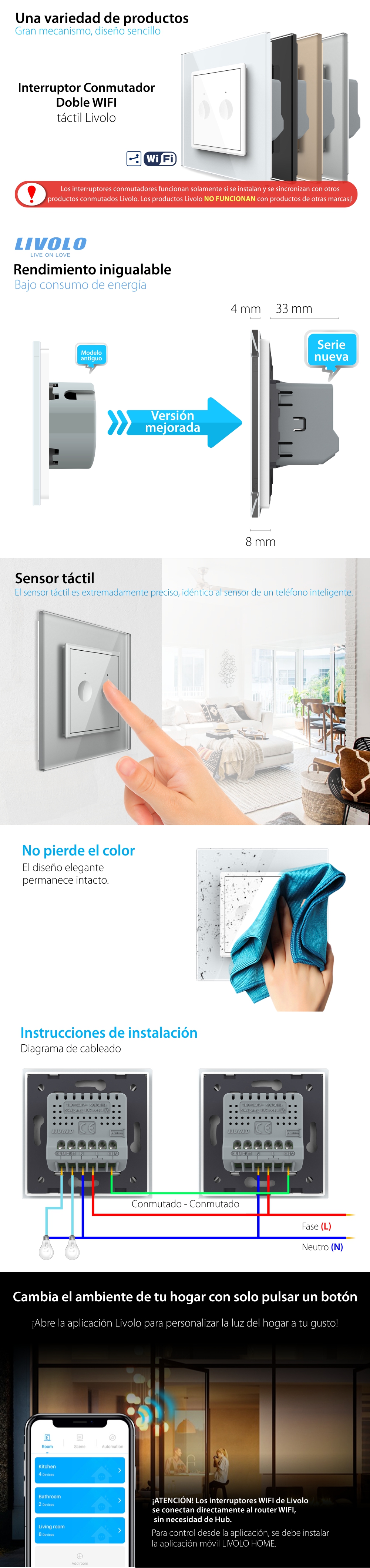 Interruptor conmutador/cruce doble táctil Wifi Livolo – Serie nueva, Blanco