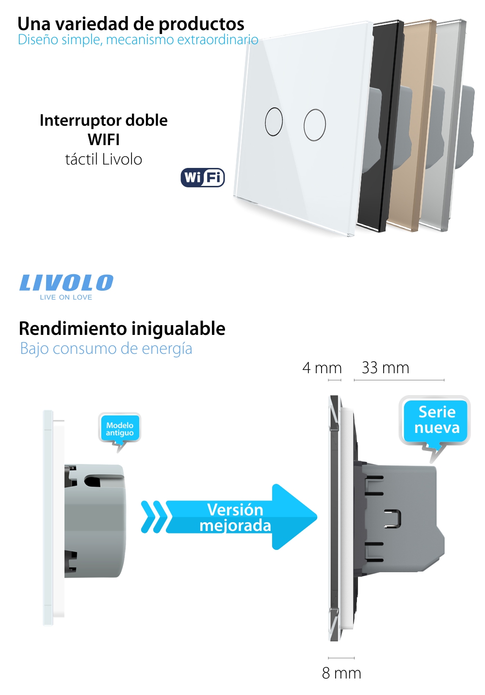 Interruptor doble táctil Wifi Livolo de vidrio – Serie nueva